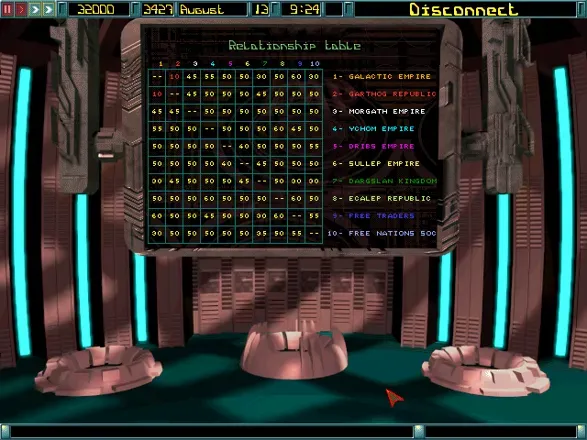 Imperium Galactica screenshot 11
