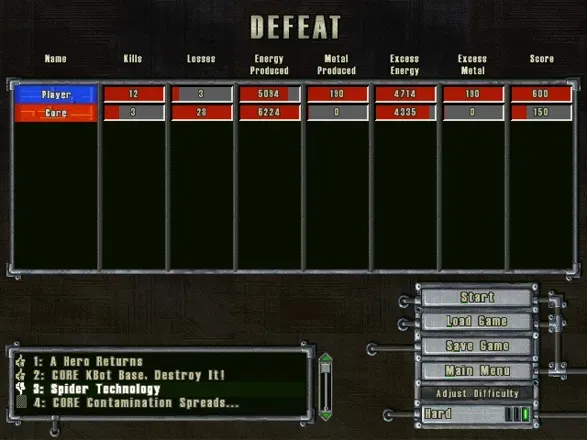 Total Annihilation screenshot 13