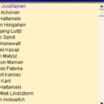 Skoki Narciarskie 2003: Polski Orze?