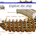 Stowaway!: Stephen Biesty’s Incredible Cross-Sections