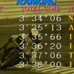 Suzuka 8 Hours