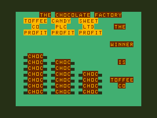 The Chocolate Factory