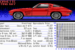 The Duel: Test Drive II Car Disk – The Muscle Cars