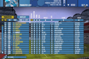 The F.A. Premier League Football Manager 2001