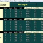 Baseball Mogul 2002