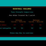 Basketball Challenge