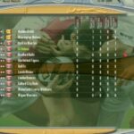 Championship Rugby Manager