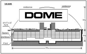 DOME
