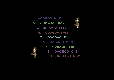 Daley Thompson’s Super-Test