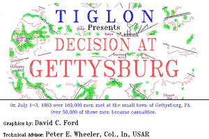 Decision at Gettysburg