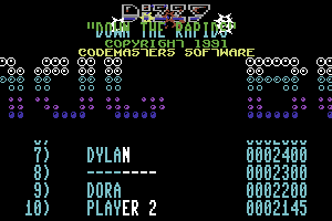 Dizzy: Down the Rapids