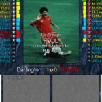 Football Masters 96/97