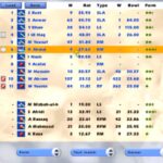 International Cricket Captain 2