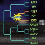 Saint Seiya Typing: Ryu Sei Ken